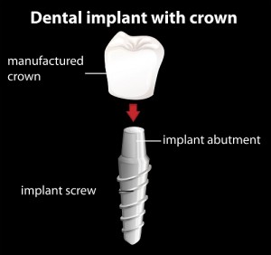 3101267_orig | Aloha Dental Associates